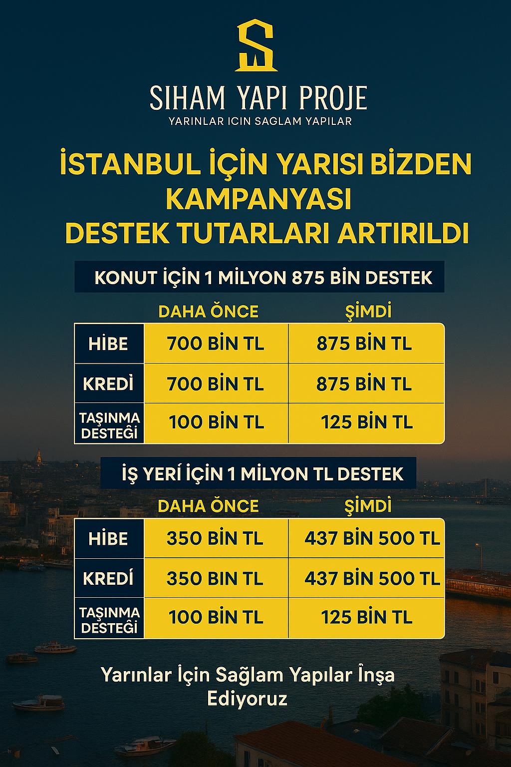 kat karşılığı inşaat Kentsel dönüşüm yarısı bizden kampanyası