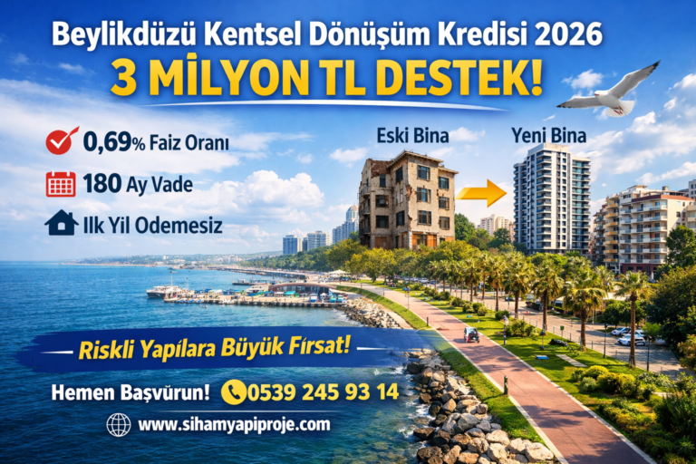 Beylikdüzü Kentsel Dönüşüm Kredisi 2026: 3 Milyon TL Destek Nasıl Alınır? Şartlar ve Başvuru Rehberi