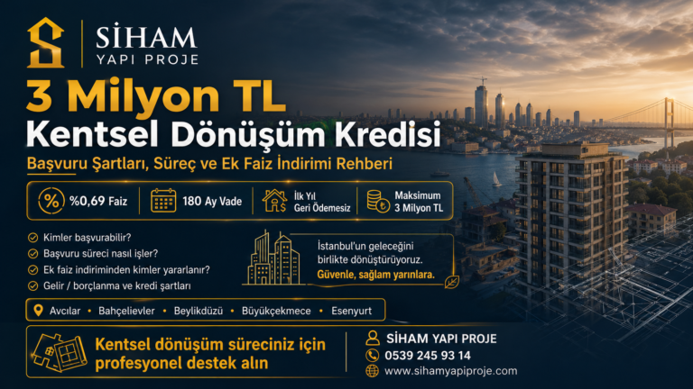 3 milyon tl kentsel dönüşüm kredisi