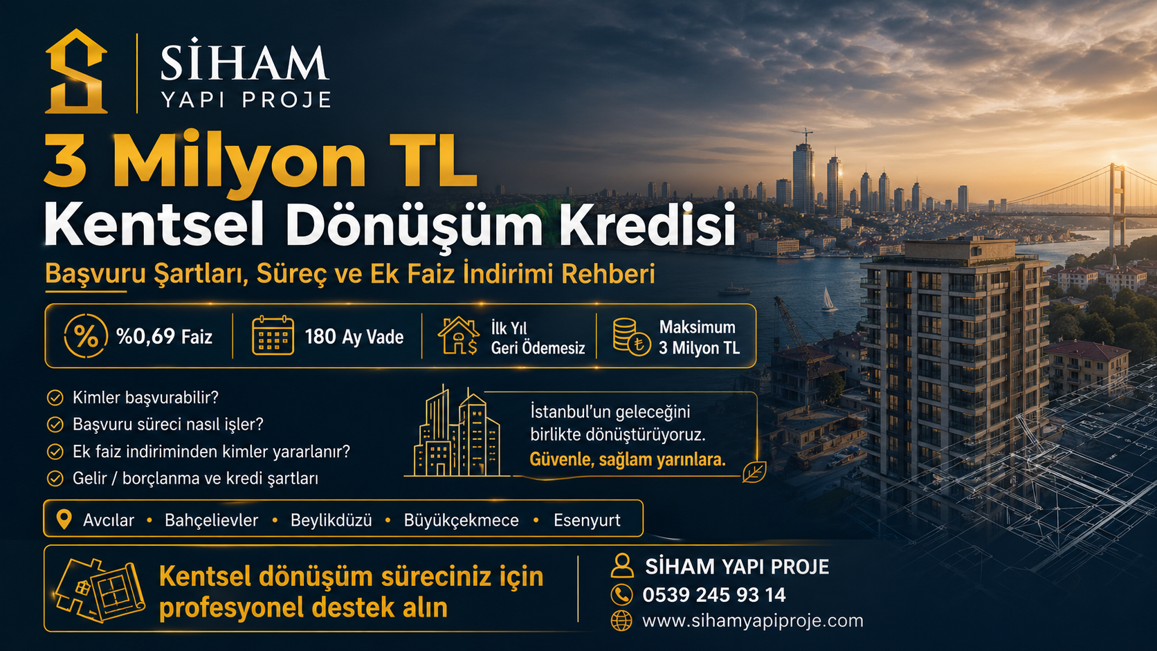 3 milyon tl kentsel dönüşüm kredisi