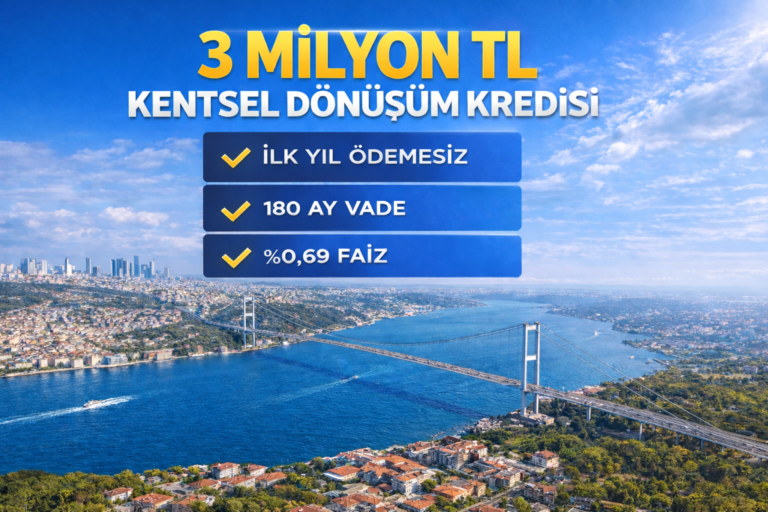 İstanbul İçin 3 Milyon TL Kentsel Dönüşüm Kredisi Açıklandı!