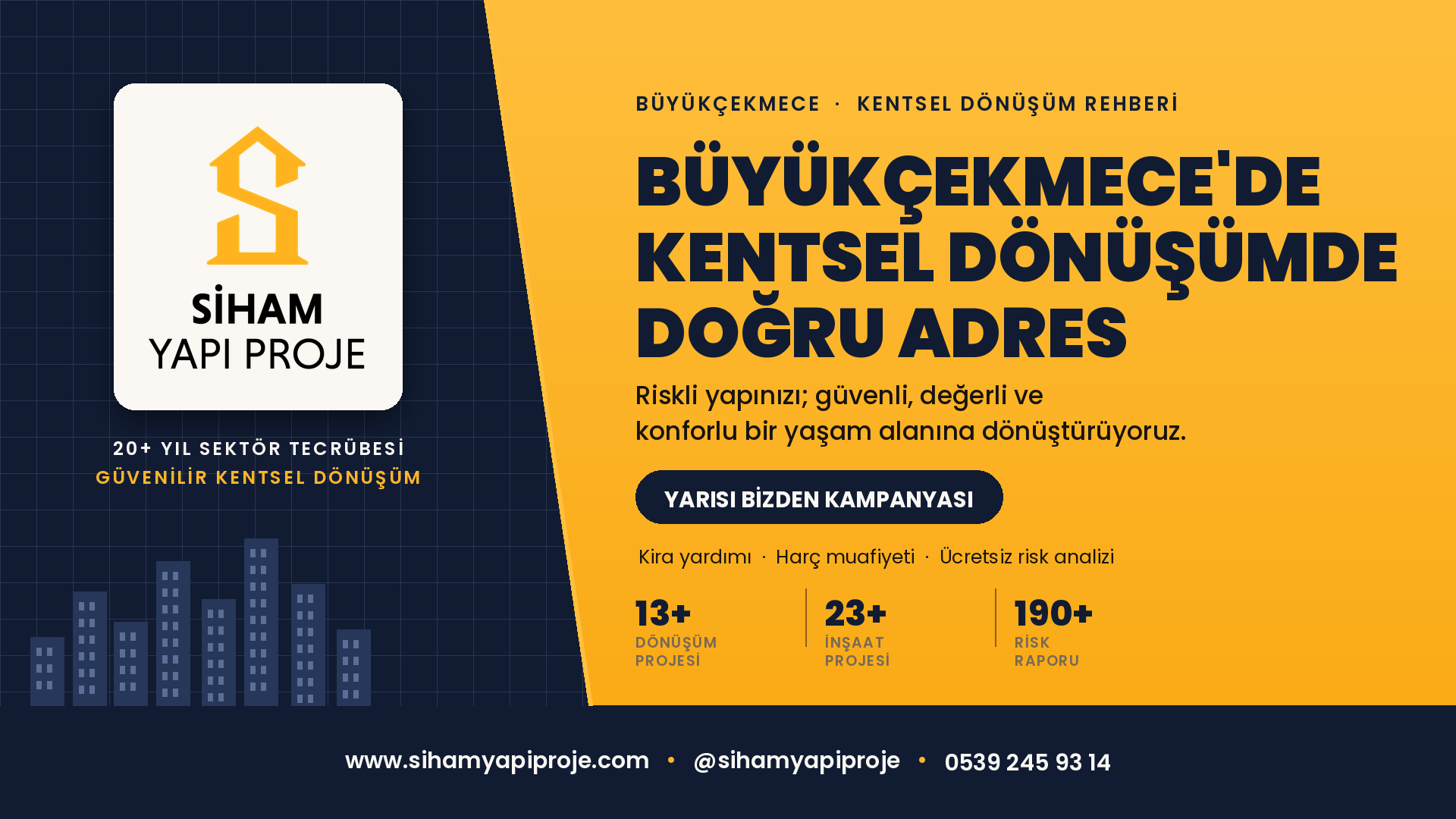 buyukcekmece kentsel donusum
